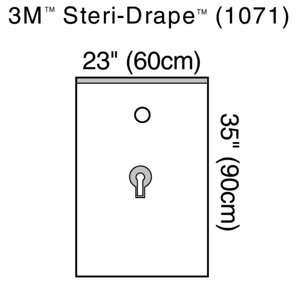 Urology Drape, 23  x 95 , Adhesive Strip, 2  Circle Aperture, Finger Cot with Adhesive For Discount