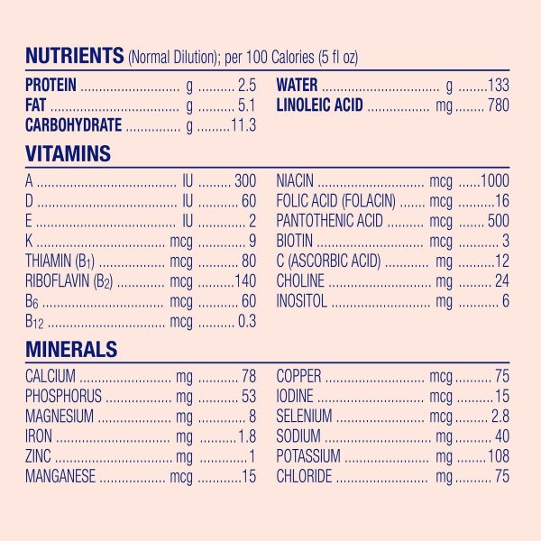 Infant Formula Enfamil A.R. Online