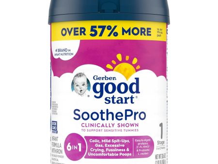 Infant Formula Gerber Good Start SoothePro CS 4 Supply