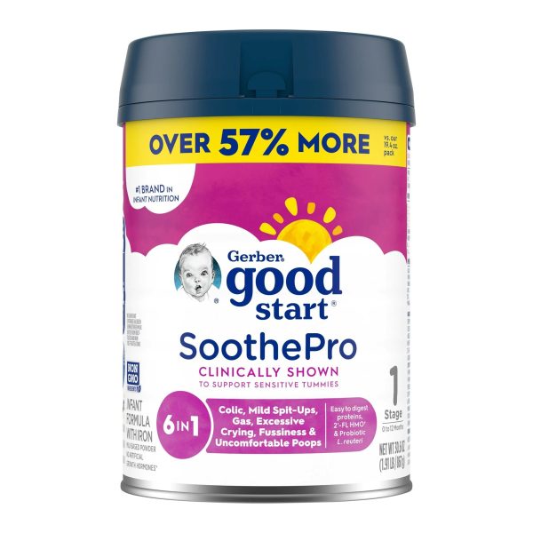 Infant Formula Gerber Good Start SoothePro CS 4 Supply