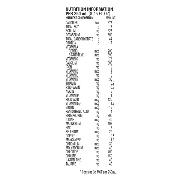 Tube Feeding Formula Nutren 1.5 Unflavored Liquid Sale