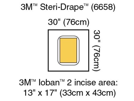 Surgical Drape Pouch, 30  x 30 , Incise 13  x 17  Cheap