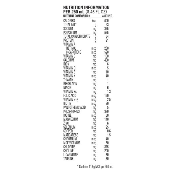 Tube Feeding Formula Nutren 2.0 Unflavored Liquid For Cheap