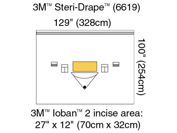 Large Isolation Drape, 129  x 100  with Loban 2 Incise Film & Pouch, 1 Exit Port, 2 Instrument Pouches, 2 Tube & Cord Organizers, Adhesive Strip Along Top Sale