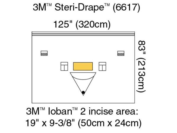 Isolation Drape, 126  x 83 , Loban 2 Incise Film & Pouch, 1 Exit Port, 2 Instrument Pouches, 2 Tube & Cord Organizers, Adhesive Strip Along Top For Discount