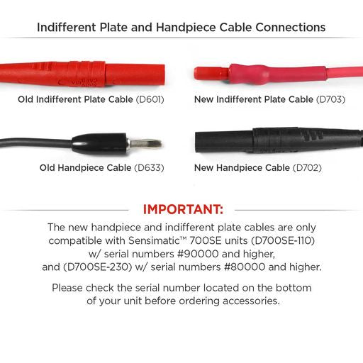 Original Indifferent Plate & Red Cable for Sensimatic® Online