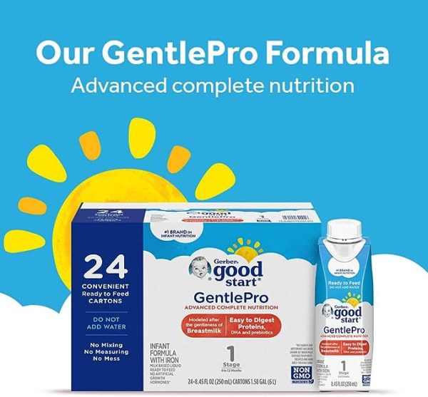 Infant Formula Gerber Good Start GentlePro Ready to Feed CS 24 For Discount