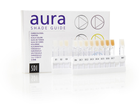 Aura Master Shade Guide Kit Sale