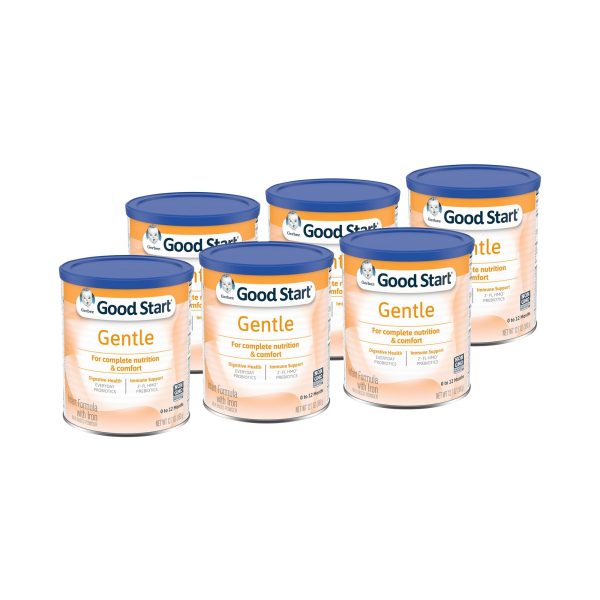 Infant Formula Gerber Good Start Gentle 12.7 oz. Tub Powder on Sale